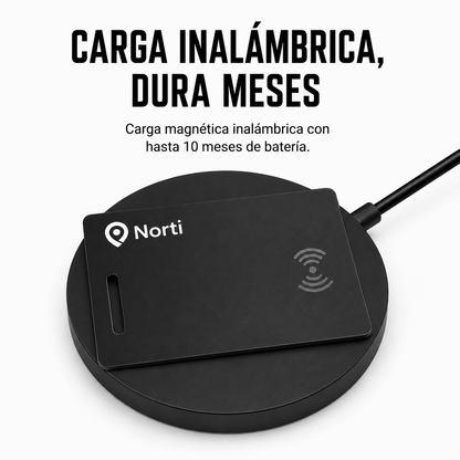 Tarjeta Localizadora